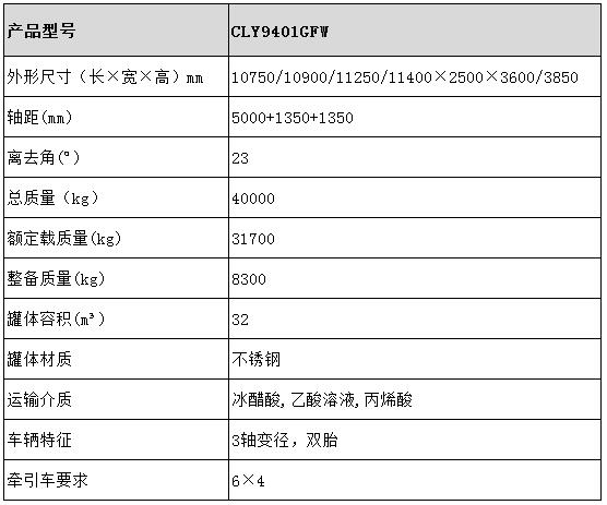 32方不锈钢半挂车型号参数表图
